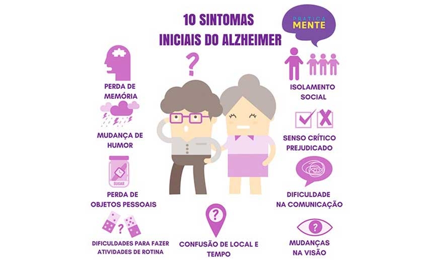 Crianças podem ter doença semelhante ao Alzheimer